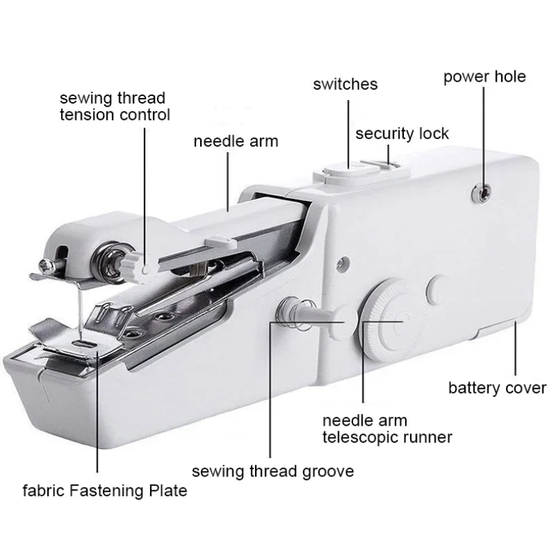 Taşınabilir Manuel Dikiş Makin - Mini Electric Sewing Machine Handheld incelemesi ve fiyatı